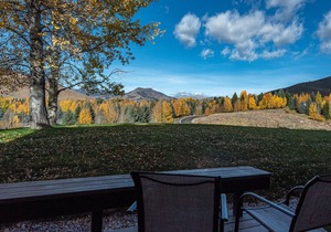 Bluff Condo 4014 - Elkhorn Amenities & Incredible Mountain Views