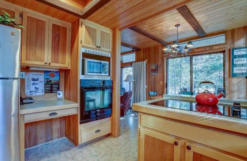 Sunriver House | 22 Rogue
