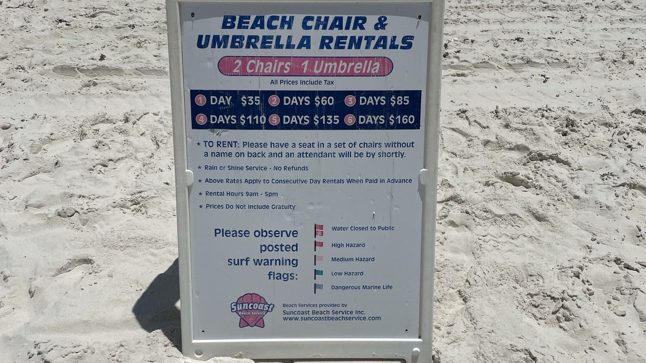 Photo of Others in Gulf Shores