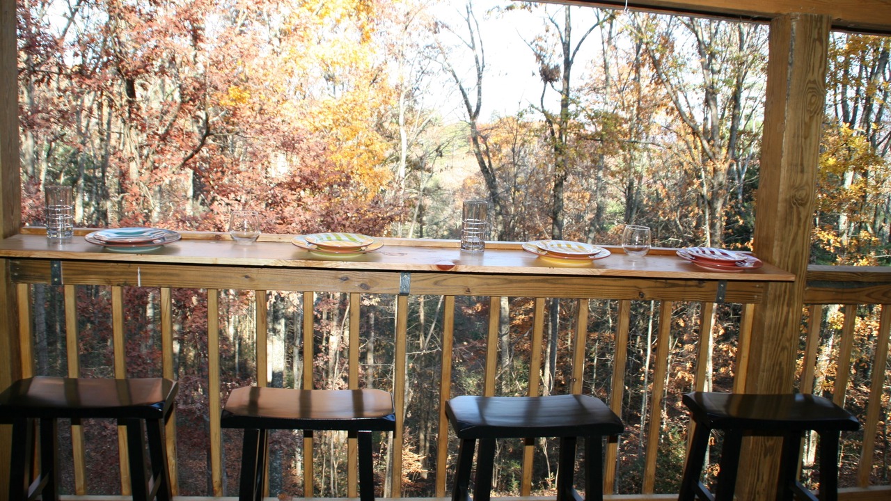 Photo of Outdoor in Wears Valley
