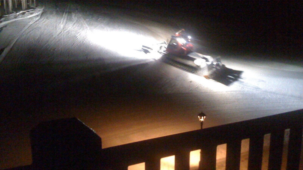 Photo of Others in Breckenridge